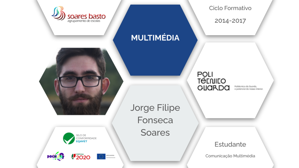 Multimédia | Jorge
