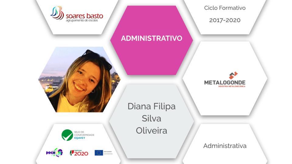 Administrativo | Diana