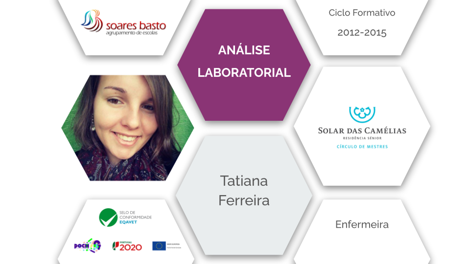Análise Laboratorial | Tatiana