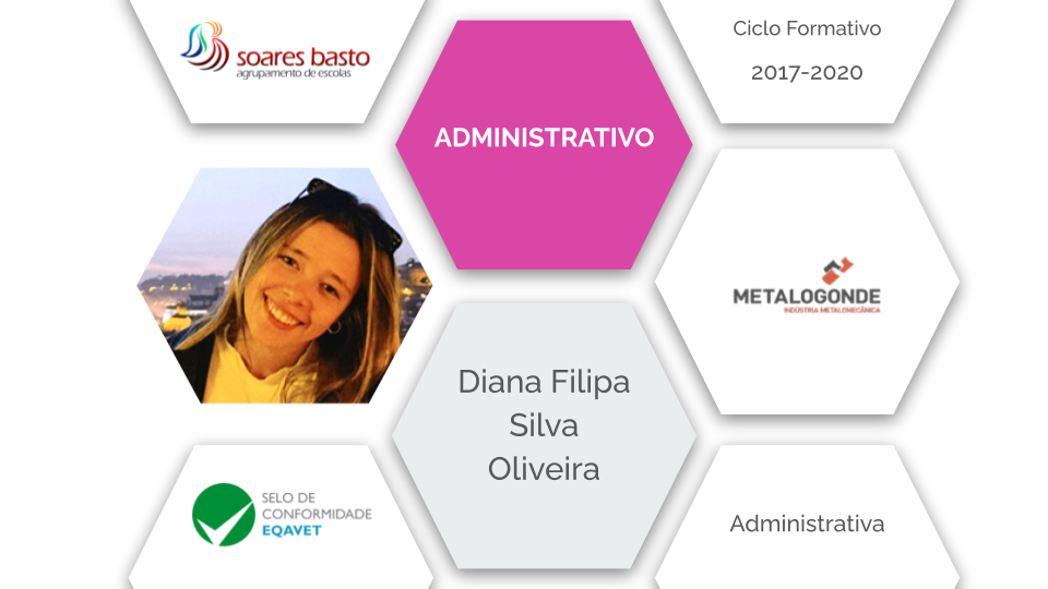 Administrativo | Diana