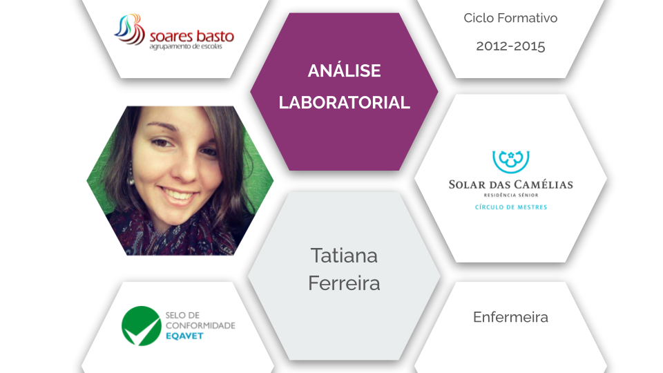 Análise Laboratorial | Tatiana