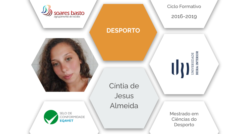 Desporto | Cíntia