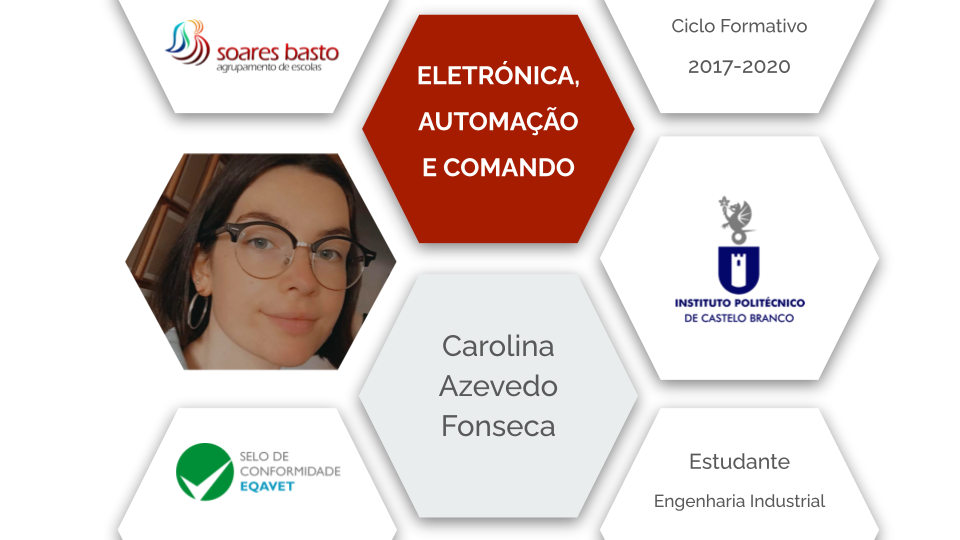 Eletrónica Automação e Comando | Carolina