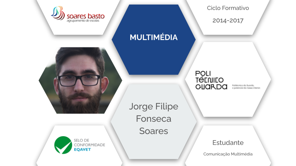 Multimédia | Jorge