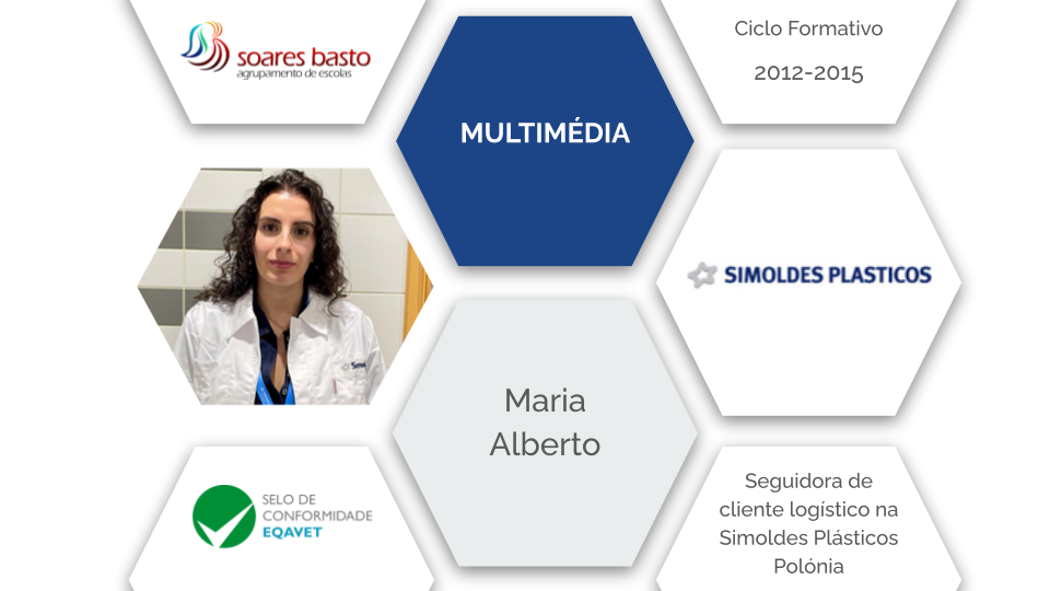 Multimédia | Maria Alberto