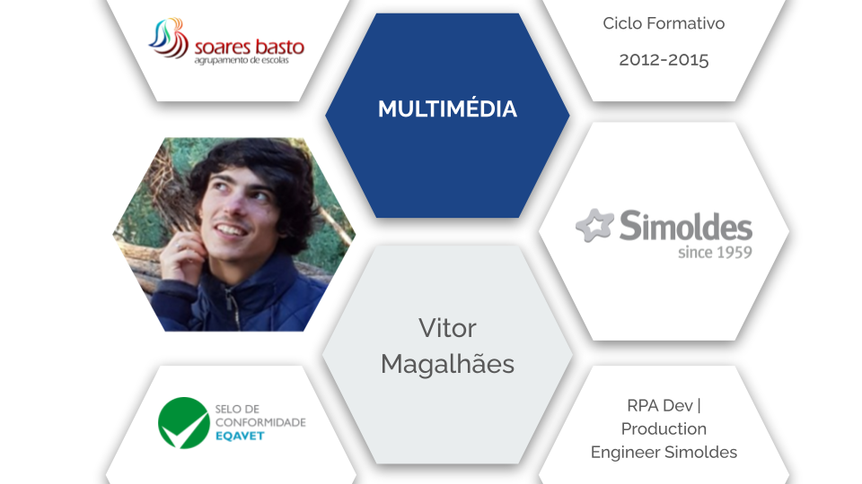 Multimédia | Vítor