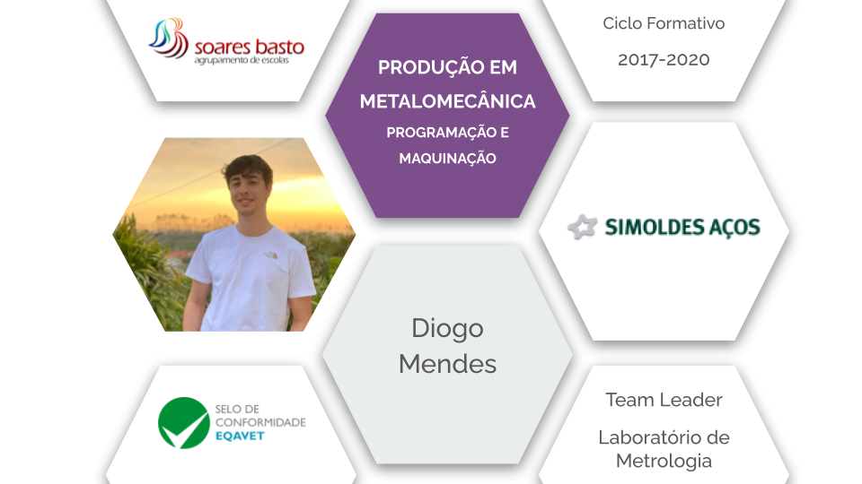 Programação e Maquinação | Diogo