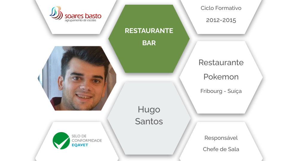 Restaurante Bar | Hugo