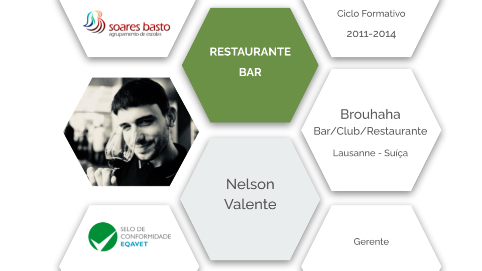 Restaurante Bar | Nelson