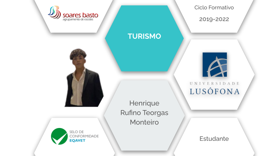 Turismo | Henrique