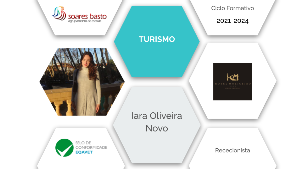 Turismo | Iara