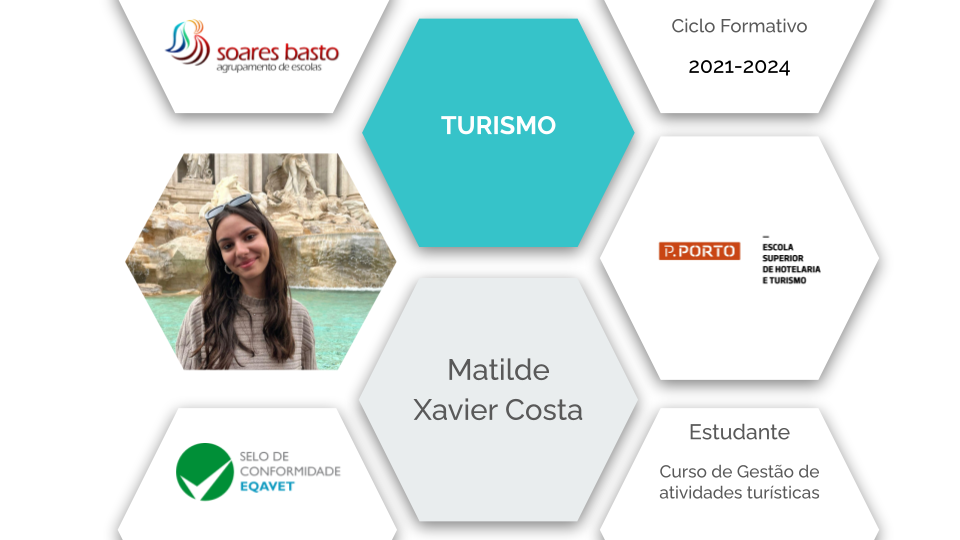 Turismo | Matilde