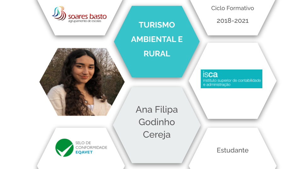 Turismo Ambiental e Rural | Ana