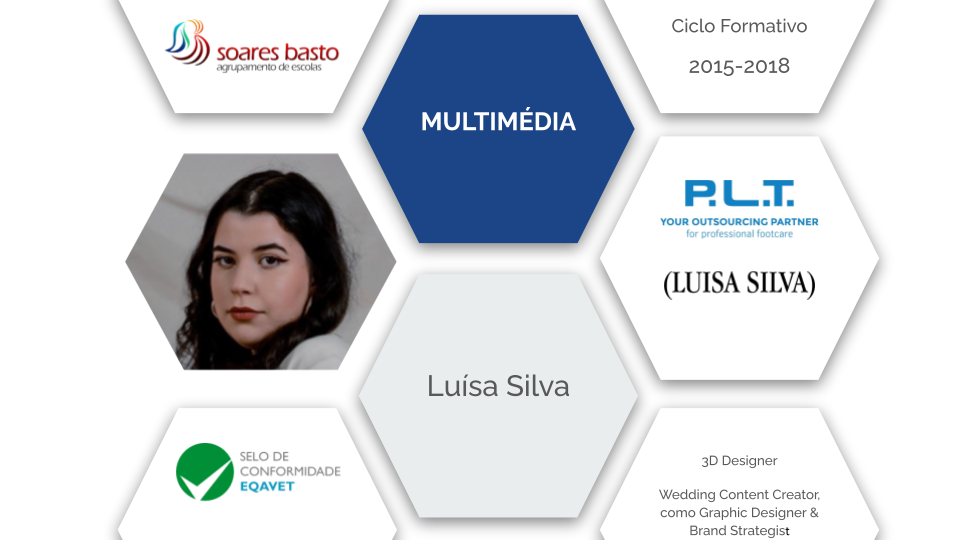 Multimédia | Luísa